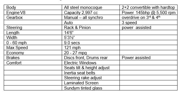 technical-data technical-data